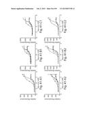 AMINO ACID SEQUENCES DIRECTED AGAINST IL-6R AND POLYPEPTIDES COMPRISING     THE SAME FOR THE TREATMENT OF IL-6R RELATED DISEASES AND DISORDERS diagram and image