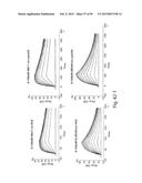 AMINO ACID SEQUENCES DIRECTED AGAINST IL-6R AND POLYPEPTIDES COMPRISING     THE SAME FOR THE TREATMENT OF IL-6R RELATED DISEASES AND DISORDERS diagram and image