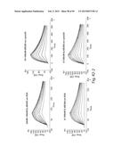 AMINO ACID SEQUENCES DIRECTED AGAINST IL-6R AND POLYPEPTIDES COMPRISING     THE SAME FOR THE TREATMENT OF IL-6R RELATED DISEASES AND DISORDERS diagram and image