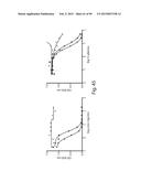 AMINO ACID SEQUENCES DIRECTED AGAINST IL-6R AND POLYPEPTIDES COMPRISING     THE SAME FOR THE TREATMENT OF IL-6R RELATED DISEASES AND DISORDERS diagram and image