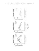 AMINO ACID SEQUENCES DIRECTED AGAINST IL-6R AND POLYPEPTIDES COMPRISING     THE SAME FOR THE TREATMENT OF IL-6R RELATED DISEASES AND DISORDERS diagram and image