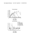 AMINO ACID SEQUENCES DIRECTED AGAINST IL-6R AND POLYPEPTIDES COMPRISING     THE SAME FOR THE TREATMENT OF IL-6R RELATED DISEASES AND DISORDERS diagram and image