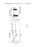 ANTI-ACTIVIN A  ANTIBODIES AND USES THEREOF diagram and image