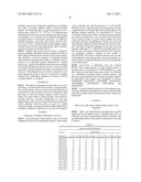 ANTI-ACTIVIN A  ANTIBODIES AND USES THEREOF diagram and image