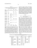 ANTI-ACTIVIN A  ANTIBODIES AND USES THEREOF diagram and image