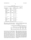 ANTI-ACTIVIN A  ANTIBODIES AND USES THEREOF diagram and image