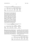 ANTI-ACTIVIN A  ANTIBODIES AND USES THEREOF diagram and image