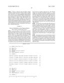 ANTI-ACTIVIN A  ANTIBODIES AND USES THEREOF diagram and image