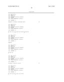 ANTI-ACTIVIN A  ANTIBODIES AND USES THEREOF diagram and image