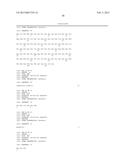 ANTI-ACTIVIN A  ANTIBODIES AND USES THEREOF diagram and image