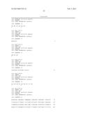 ANTI-ACTIVIN A  ANTIBODIES AND USES THEREOF diagram and image