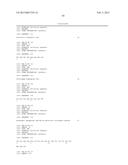 ANTI-ACTIVIN A  ANTIBODIES AND USES THEREOF diagram and image