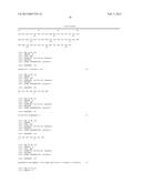 ANTI-ACTIVIN A  ANTIBODIES AND USES THEREOF diagram and image