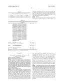 METHOD TO PREVENT CANCER METASTASIS AND INHIBIT INFLAMMATION BY INHIBITION     OF P68 INTERACTION WITH CALMODULIN diagram and image