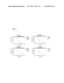 HUMAN BINDING MOLECULES CAPABLE OF BINDING TO AND NEUTRALIZING INFLUENZA B     VIRUSES AND USES THEREOF diagram and image