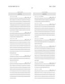 HUMAN BINDING MOLECULES CAPABLE OF BINDING TO AND NEUTRALIZING INFLUENZA B     VIRUSES AND USES THEREOF diagram and image