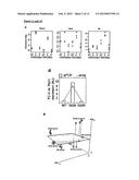 NEGATIVE MODULATOR OF HEDGEHOG SIGNALLING FOR USE IN TREATING TH2-MEDIATED     DISEASES diagram and image