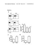 NEGATIVE MODULATOR OF HEDGEHOG SIGNALLING FOR USE IN TREATING TH2-MEDIATED     DISEASES diagram and image