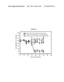 GENERATION OF ANTIBODIES TO TUMOR ANTIGENS AND GENERATION OF TUMOR     SPECIFIC COMPLEMENT DEPENDENT CYTOTOXICITY BY ADMINISTRATION OF ONCOLYTIC      VACCINIA VIRUS diagram and image