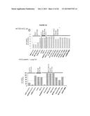 GENERATION OF ANTIBODIES TO TUMOR ANTIGENS AND GENERATION OF TUMOR     SPECIFIC COMPLEMENT DEPENDENT CYTOTOXICITY BY ADMINISTRATION OF ONCOLYTIC      VACCINIA VIRUS diagram and image