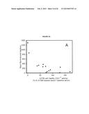 GENERATION OF ANTIBODIES TO TUMOR ANTIGENS AND GENERATION OF TUMOR     SPECIFIC COMPLEMENT DEPENDENT CYTOTOXICITY BY ADMINISTRATION OF ONCOLYTIC      VACCINIA VIRUS diagram and image