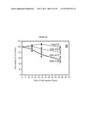 GENERATION OF ANTIBODIES TO TUMOR ANTIGENS AND GENERATION OF TUMOR     SPECIFIC COMPLEMENT DEPENDENT CYTOTOXICITY BY ADMINISTRATION OF ONCOLYTIC      VACCINIA VIRUS diagram and image