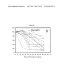 GENERATION OF ANTIBODIES TO TUMOR ANTIGENS AND GENERATION OF TUMOR     SPECIFIC COMPLEMENT DEPENDENT CYTOTOXICITY BY ADMINISTRATION OF ONCOLYTIC      VACCINIA VIRUS diagram and image