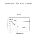 GENERATION OF ANTIBODIES TO TUMOR ANTIGENS AND GENERATION OF TUMOR     SPECIFIC COMPLEMENT DEPENDENT CYTOTOXICITY BY ADMINISTRATION OF ONCOLYTIC      VACCINIA VIRUS diagram and image