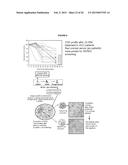 GENERATION OF ANTIBODIES TO TUMOR ANTIGENS AND GENERATION OF TUMOR     SPECIFIC COMPLEMENT DEPENDENT CYTOTOXICITY BY ADMINISTRATION OF ONCOLYTIC      VACCINIA VIRUS diagram and image