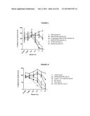 GENERATION OF ANTIBODIES TO TUMOR ANTIGENS AND GENERATION OF TUMOR     SPECIFIC COMPLEMENT DEPENDENT CYTOTOXICITY BY ADMINISTRATION OF ONCOLYTIC      VACCINIA VIRUS diagram and image