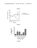 GENERATION OF ANTIBODIES TO TUMOR ANTIGENS AND GENERATION OF TUMOR     SPECIFIC COMPLEMENT DEPENDENT CYTOTOXICITY BY ADMINISTRATION OF ONCOLYTIC      VACCINIA VIRUS diagram and image