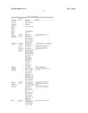 GENERATION OF ANTIBODIES TO TUMOR ANTIGENS AND GENERATION OF TUMOR     SPECIFIC COMPLEMENT DEPENDENT CYTOTOXICITY BY ADMINISTRATION OF ONCOLYTIC      VACCINIA VIRUS diagram and image