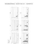 NOVEL MALARIA VACCINE diagram and image