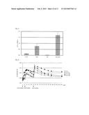 NOVEL MALARIA VACCINE diagram and image