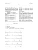 NOVEL MALARIA VACCINE diagram and image