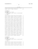 NOVEL MALARIA VACCINE diagram and image