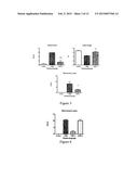 METHOD FOR TREATING INFLAMMATION diagram and image