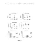 METHOD FOR TREATING INFLAMMATION diagram and image