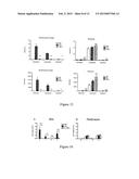 METHOD FOR TREATING INFLAMMATION diagram and image