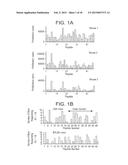 COMPOSITIONS, METHODS, AND KITS FOR ENHANCING THE IMMUNOGENICITY OF     PATHOGENIC ANTIGENS diagram and image