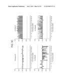 COMPOSITIONS, METHODS, AND KITS FOR ENHANCING THE IMMUNOGENICITY OF     PATHOGENIC ANTIGENS diagram and image