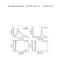 pH-Responsive High-Density Lipoprotein-Like Particle Complex diagram and image