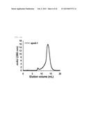 pH-Responsive High-Density Lipoprotein-Like Particle Complex diagram and image