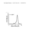 pH-Responsive High-Density Lipoprotein-Like Particle Complex diagram and image