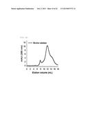 pH-Responsive High-Density Lipoprotein-Like Particle Complex diagram and image