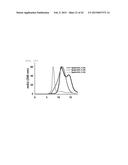 pH-Responsive High-Density Lipoprotein-Like Particle Complex diagram and image