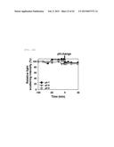 pH-Responsive High-Density Lipoprotein-Like Particle Complex diagram and image