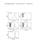 pH-Responsive High-Density Lipoprotein-Like Particle Complex diagram and image