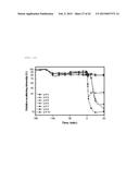 pH-Responsive High-Density Lipoprotein-Like Particle Complex diagram and image