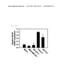 pH-Responsive High-Density Lipoprotein-Like Particle Complex diagram and image